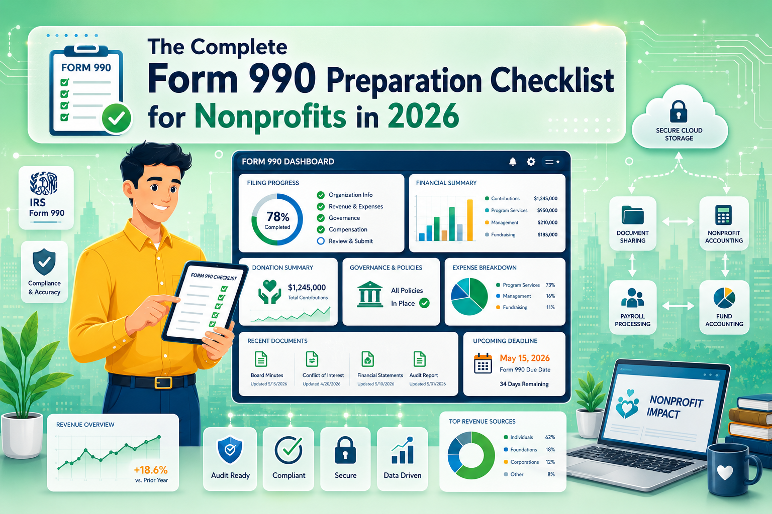 The Complete Form 990 Preparation Checklist for Nonprofits 2026