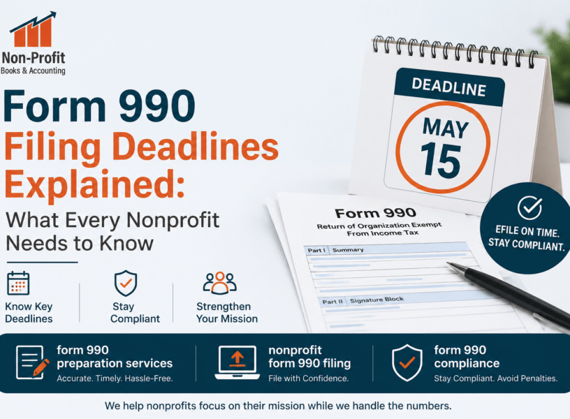 Form-990-Filing