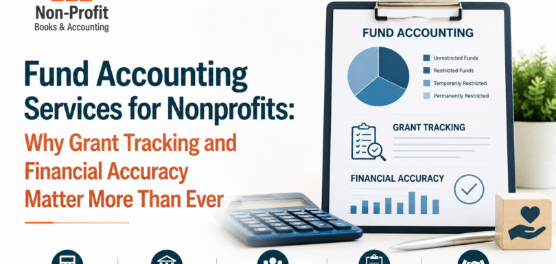 fund accounting services