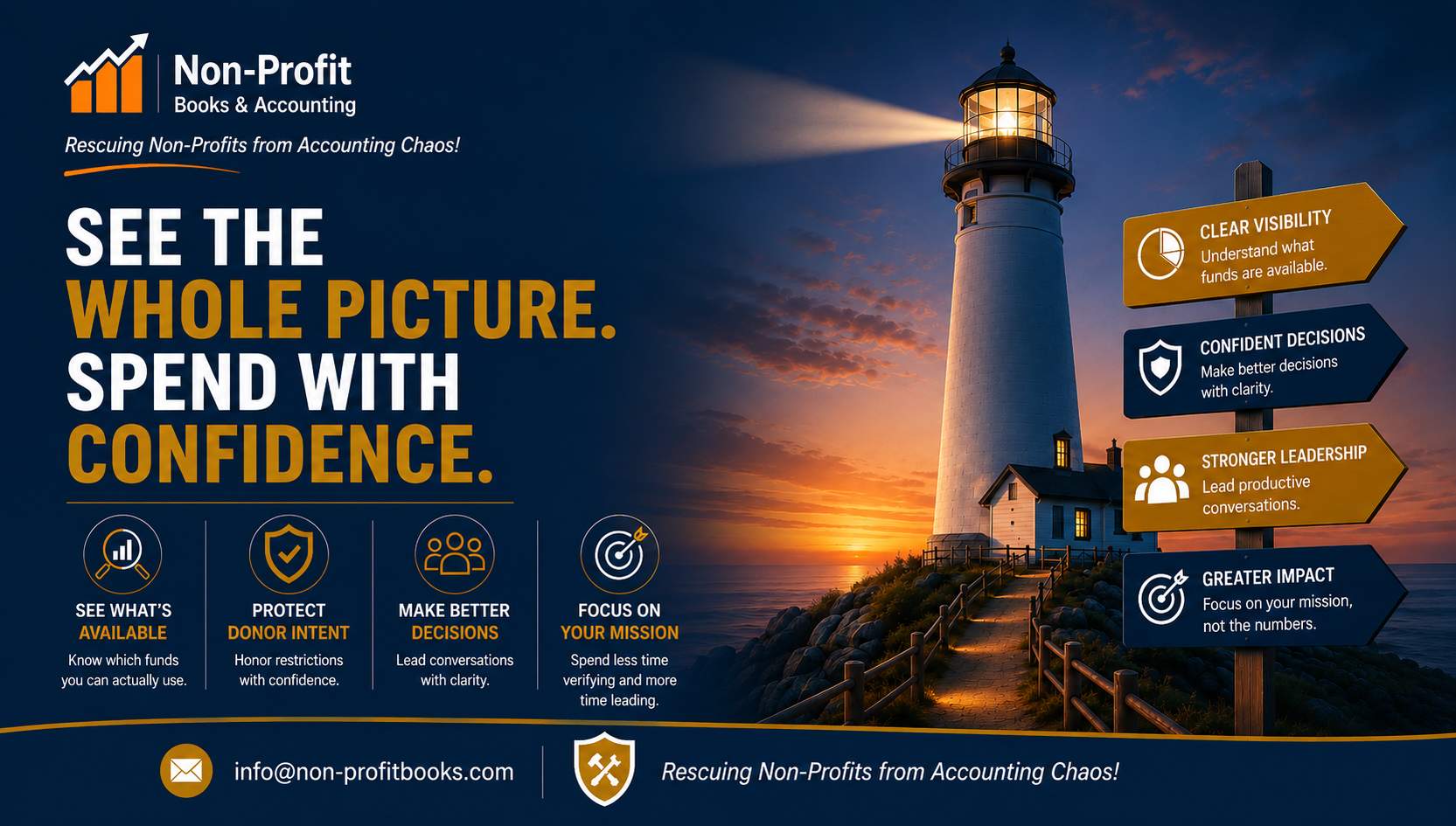 Our Restricted and Unrestricted Funds Are Mixed Together.