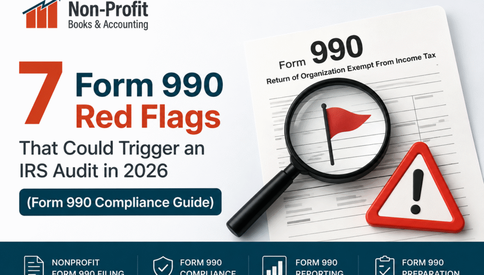 form 990 compliance form 990 compliance